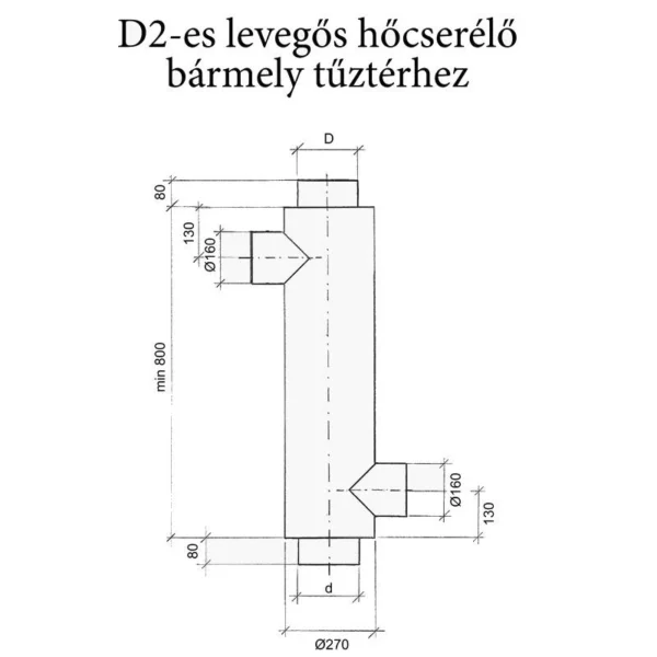 Bukójárat légfűtő kandallóbetéthez